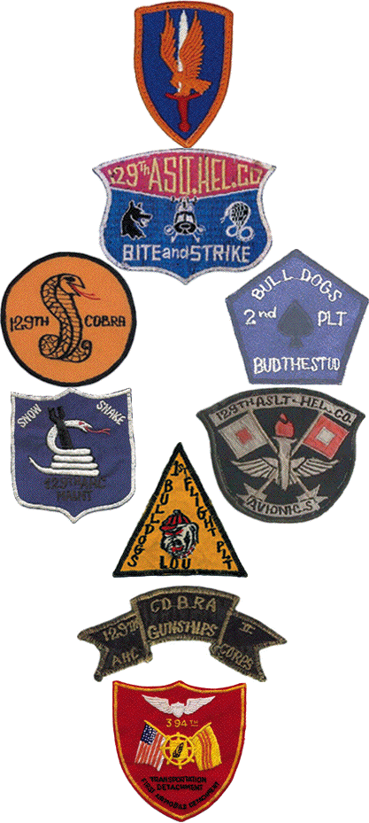 Patches